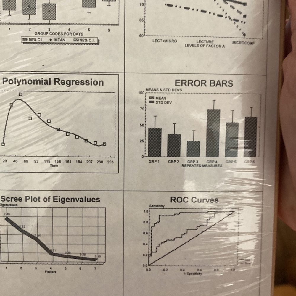 Stat plot Quickstart statistics software CD - Picture 9 of 10